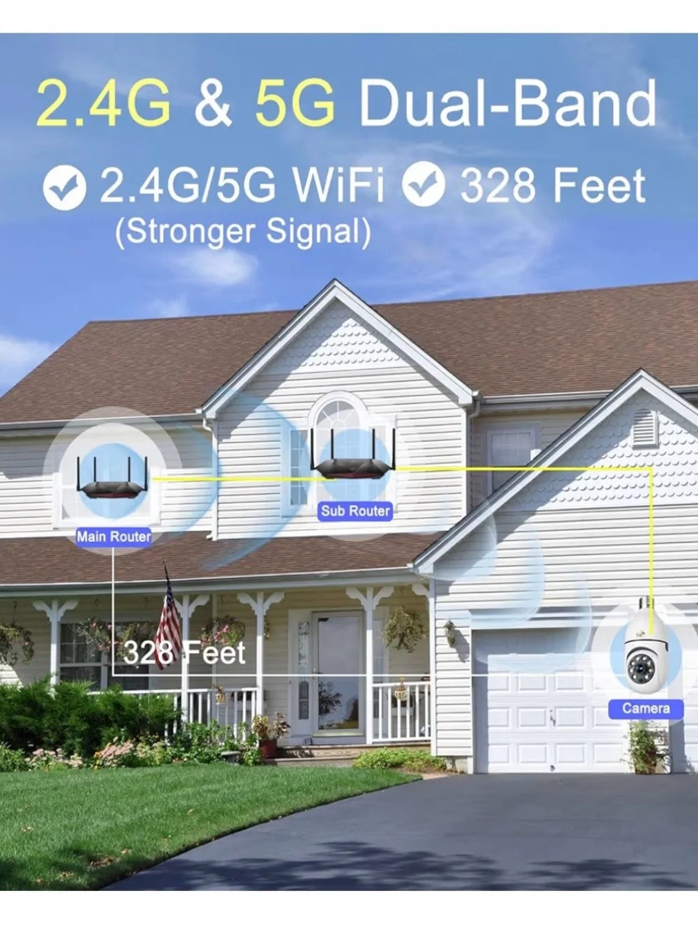 5G 2K HD WiFi Security Camera Bulb - White